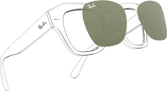 Ray Ban Replacement Lens - Replacement Ray Ban Eyeglass Lenses